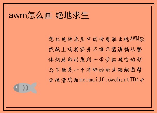 awm怎么画 绝地求生